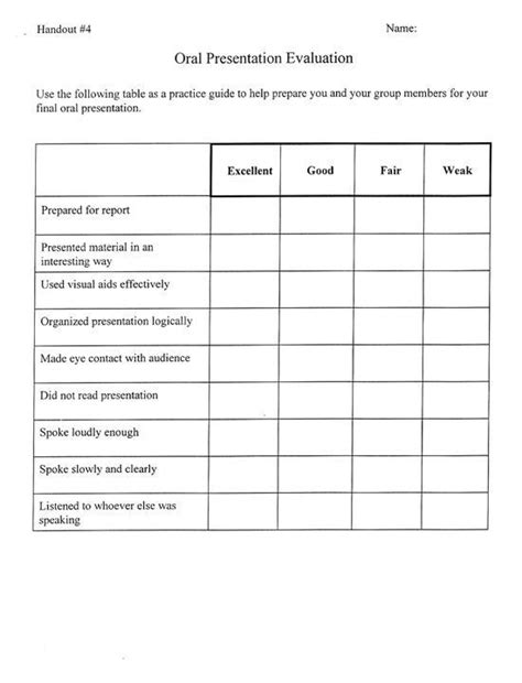 Oral Presentation Evaluation Presentation Rubric