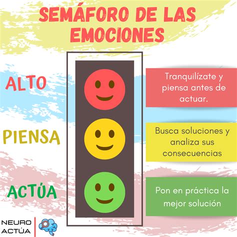 Top 106 Imagenes Del Semaforo De Las Emociones Smartindustrymx