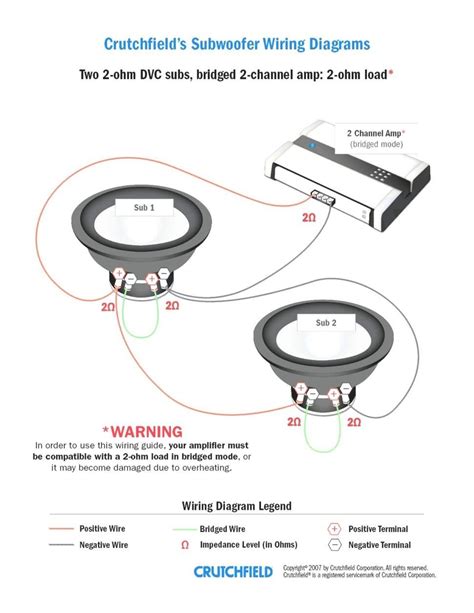 3 Dual 4 Ohm Sub 3 Subwoofer Wiring