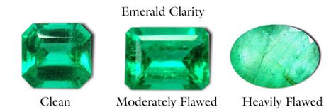 Emerald Gemstone Grading And Buying All In One Guide Ebay