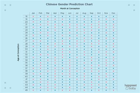 Chinese Pregnancy Calendar 2021 2022 Printable Calendars Images