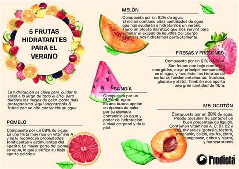 Beneficios De Las Frutas Vegetales Frutas Y Sus Beneficios Pinterest