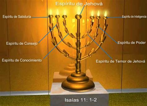 Resultado De Imagen Para Candelabros Hebreos Q Significado E Imagen