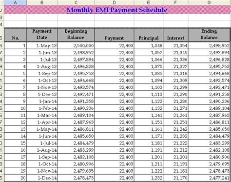 A home loan emi calculator will let you know the exact amount you need to set aside every month to pay your emi. Home Loan EMI Calculator Excel