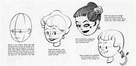 Learn To Draw Comic Style Mouths Skillshare Expressions Paneling