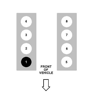 With free shipping on orders over $100, and an average 25% savings for preferred customers, shopping online is the fastest way to get amsoil products to your. Could you please tell me the firing order of my 2006 ford ...