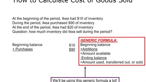 The costs that cannot be included in cost of goods sold are the costs of sending the car to a particular dealership or sales workforce cost in selling a car. How to Calculate Cost of Goods Sold - YouTube