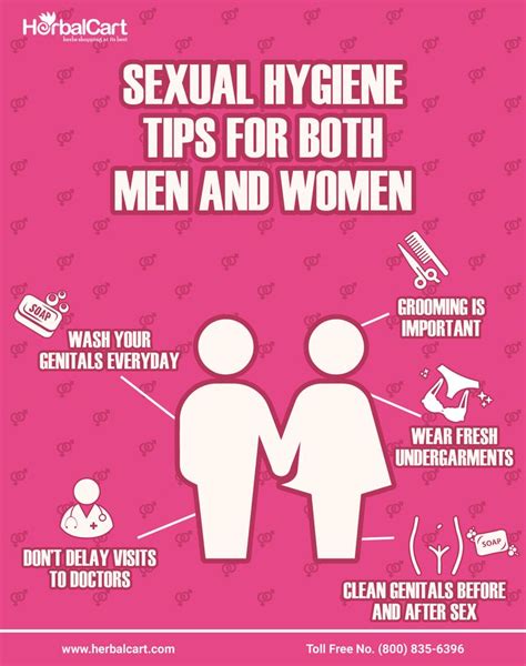 Pin On Men S Sexual Health