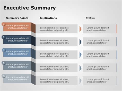 Executive Summary Slide Status Update Executive Summary Templates