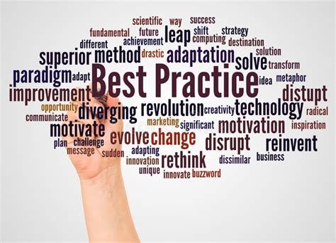 Best Practice Word Cloud And Hand With Marker Concept Stock Image