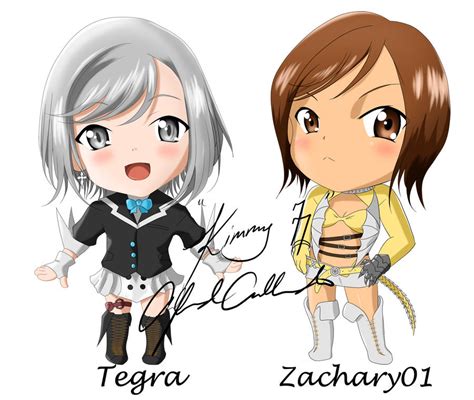 Vindictus Character Chibi 2 By Kimmy77 On Deviantart