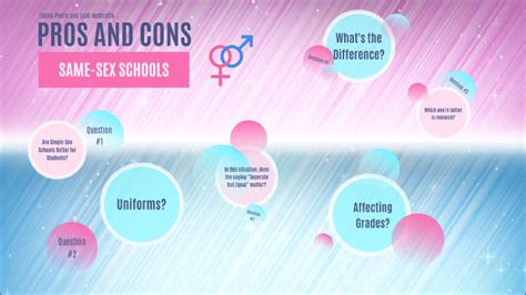 pros and cons of same sex schools by leah methratta