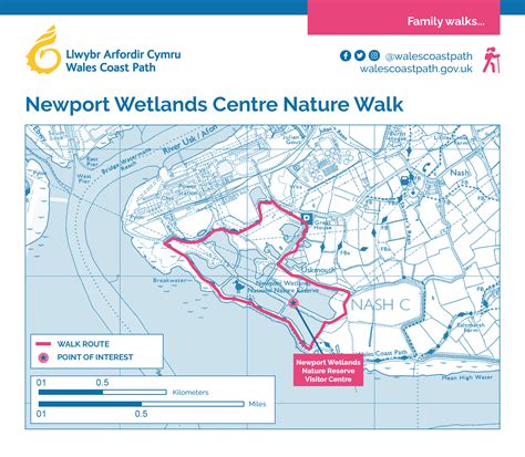 Wales Coast Path Newport Wetlands Centre Nature Walk