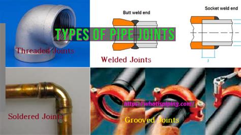 Metal Joint Types