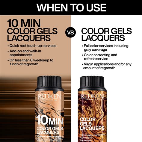 Discover Redken Liquid Color And Color Gel Lacquer Salons Direct