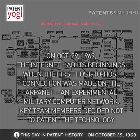 This Day In Patent History On Oct 29 1969 The Internet Had Its