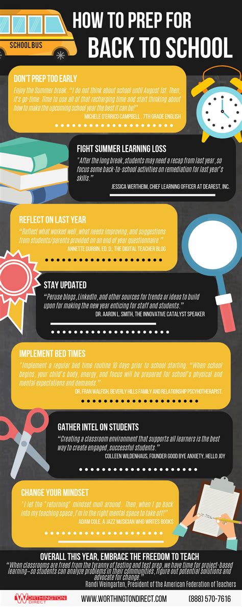 Infographic How To Prep For Back To School Collegexpress