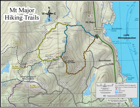 Mt Major Area Belknap Range Trails