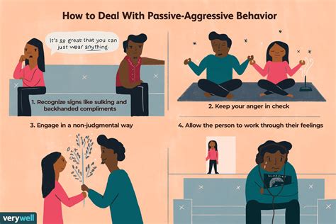 How To Understand And Identify Passive Aggressive Behavior 2022 Free