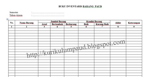 Kurikulum Pembelajaran Paud Inventaris Barang Paud