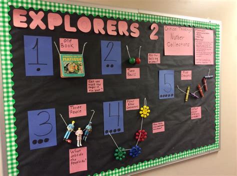 The Explorers Teachers In Sunshine House 27 In Greeley Co Took A