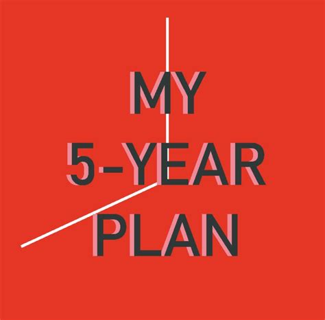 5 Year Plan Issys Ideas