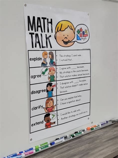 Math Talk Anchor Chart Hard Good Option 1 Etsy