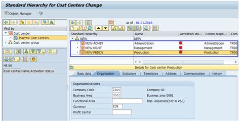 Sap Co Cost Center Hierarchy