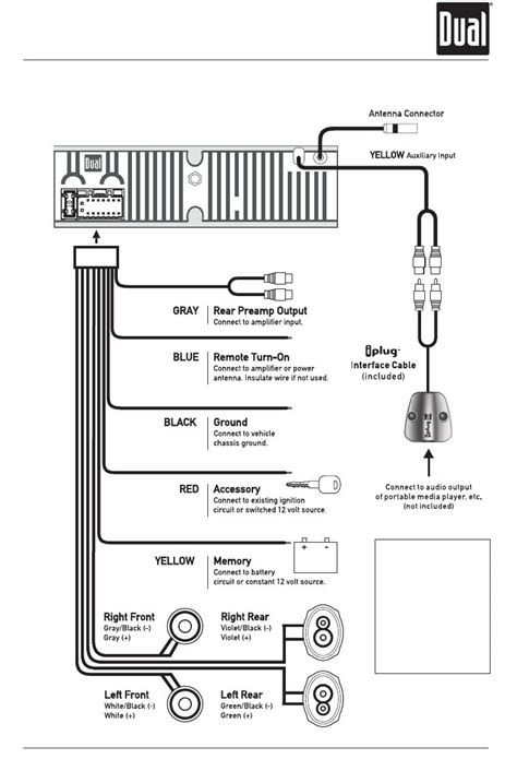 Understanding Your Dual Car Stereo Wiring Diagram Moo Wiring