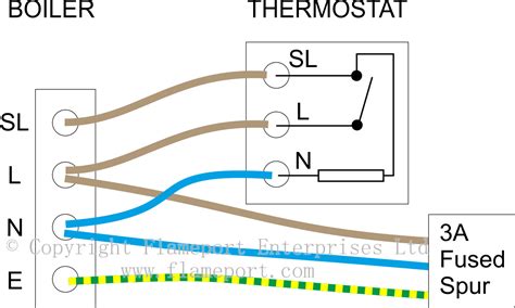 It has a white wire for heating and red wire for power. Thermostats for combination boilers