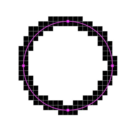 A circle of radius 23 drawn by the bresenham algorithm. Pixel circle, no fade, no fill - How exactly? (Pix ...