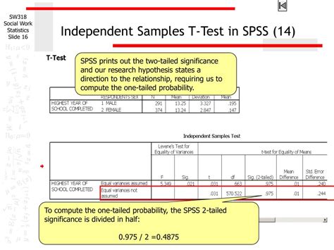 Independent Samples T Test Using Spss Statistics Proc Vrogue Co