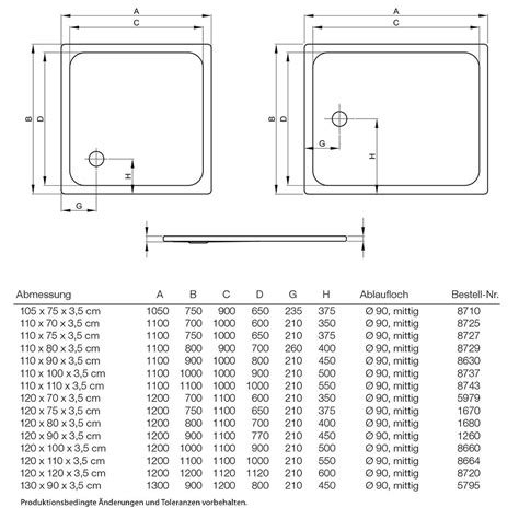 Duschwanne mit der oberflächenveredelung betteglasur. Bette Duschwanne Superflach 120 x 80 x 3,5 cm - MEGABAD