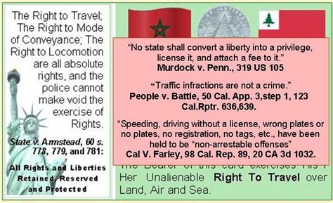 Right To Travel Card