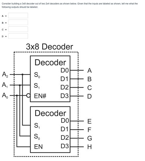 Solved Consider Building A 3x8 Decoder Out Of Two 2x4