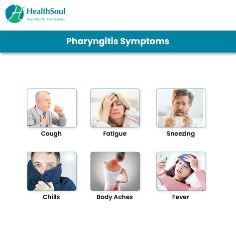 Pharyngitis Symptoms Diagnosis And Treatment Internal Medicine