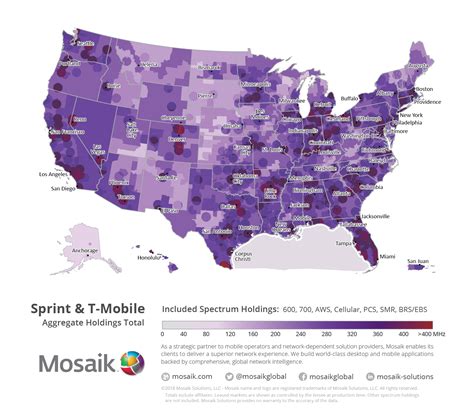 Spectrum Position Of A Merged T Mobile Ussprint Rcr Wireless News