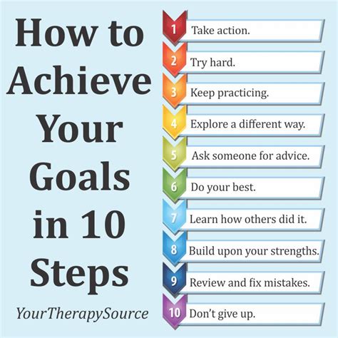 How To Achieve Goals And Dreams At Phillip Renfro Blog