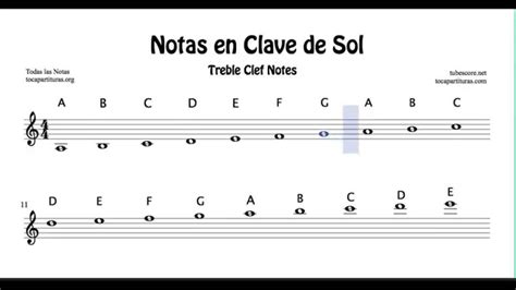 Flute Notes Youtube at Allen Moretti blog