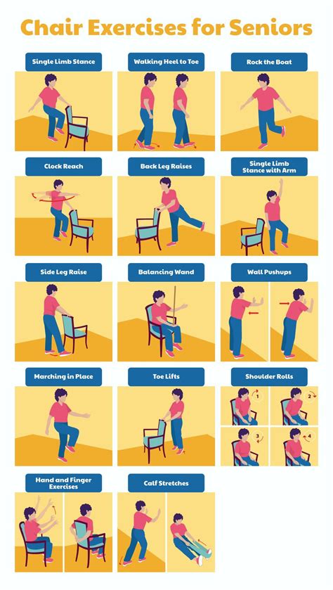 A Poster Showing How To Do Chair Exercises For Seniors