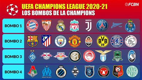 As the champions league draw has offered fc barcelona to the red and blue for the next round of 16, you must have some questions about the ticketing policy for these three games. Champions League Draw 2020/21 Date : Rm Vs Int Dream11 ...