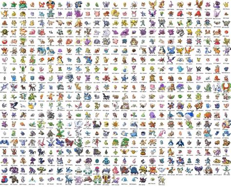 All Pokemon With Names By Murhtcil1 On Deviantart Bird Pokemon 151