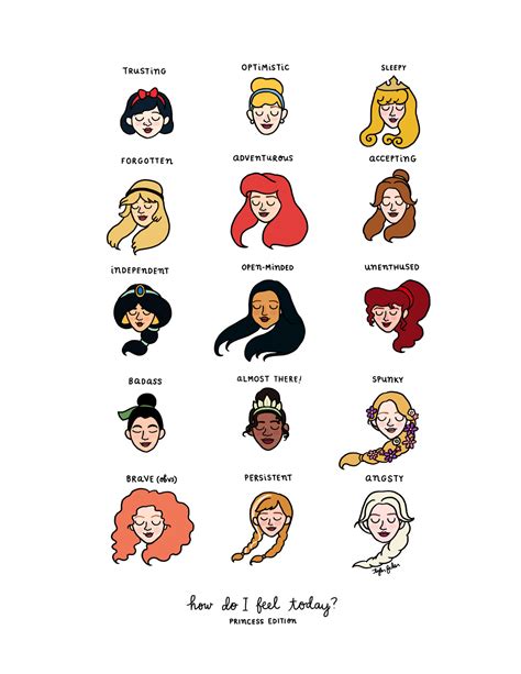 Roaring Softly Disney Princess Mood Chart By Tyler Feder Buy A