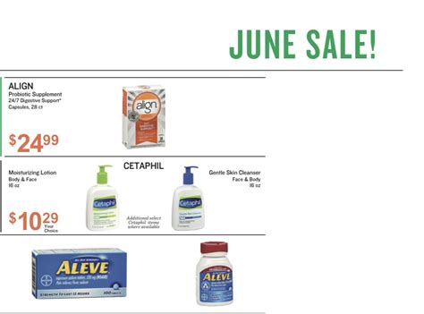Whats On Sale June 2020 Island Prescription Center