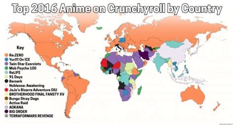 Crunchyroll Veröffentlicht Liste Der Beliebtesten Simulcast 2016 Nach