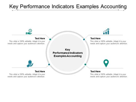 Key performance indicators gross development value £58,878,496 gross development cost £50,109,358 gross development margin £8,769,138 project duration (m) 30 return on investment 18% annualised return on investment 7% loan to. Key Performance Indicators Examples Accounting Ppt ...