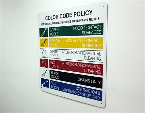 Color Coding Plan Signage Best Practices