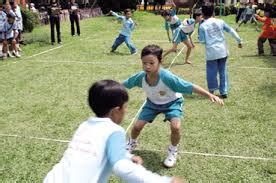 Pada kebiasaannya wau akan dimainkan oleh dua orang, iaitu seorang akan memegang wau dan seorang lagi dipanggil juru anjung yang memegang. Jenis-jenis Olahraga Tradisional - Kumpulan Olahraga