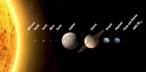 Cinco planetas se pueden observar a simple vista El Nuevo Día