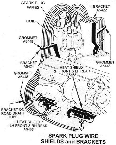 Spark Plug Wire Shields And Brackets Diagram View Chicago Corvette Supply